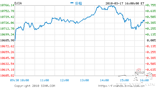 гǿָ7